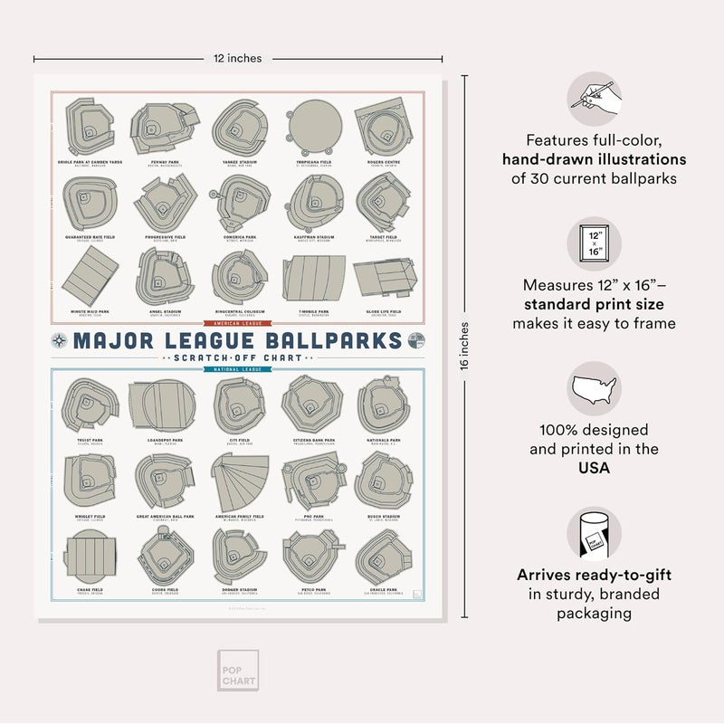 Pop Chart Lab Pop Chart | Major League Ballparks Scratch-Off Poster | 12" x 16" Print | Track Your Visits to MLB Stadiums | Baseball Decor Gift | 100% Made in USA - Image 2