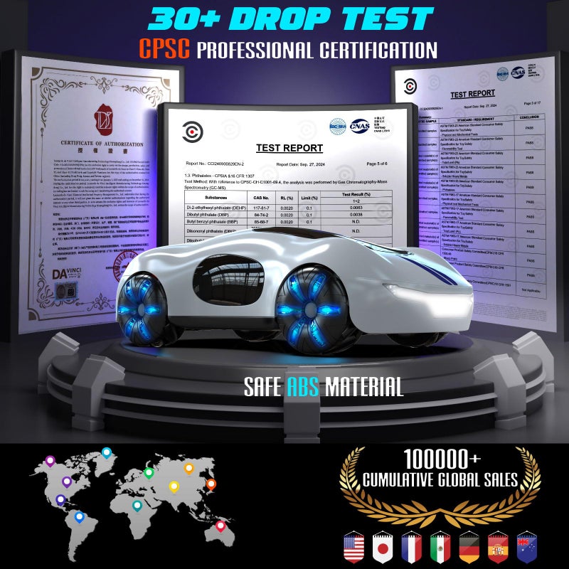 AEROQUEST Gesture Sensing Remote Control Car Drift RC Stunt Car with Light Spray  Sound 24GHz Hobby RC Cars Toy for Kids 360 Rotate Birthday Gifts for Boys Girls 412 - Image 3