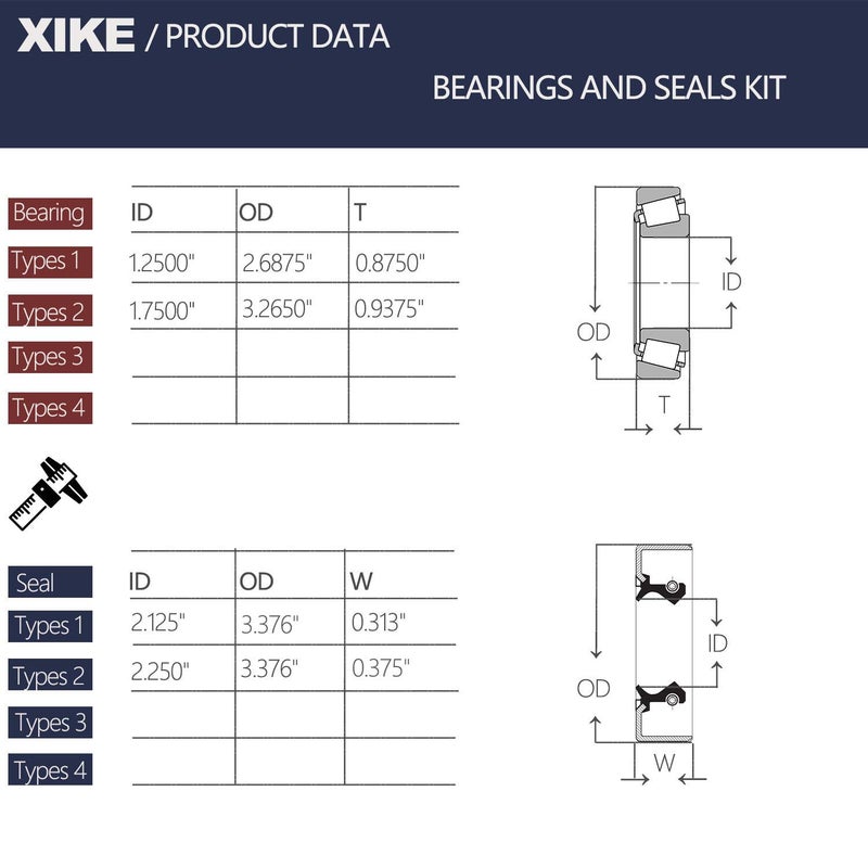 XiKe 1 Set Fits 8 000 lb Axles Trailer Wheel Hub Kit  Include 25580/25520 & 02475/02420 Bearings  21333TB  22333TB /10-10  10-36 Seal. - Image 2