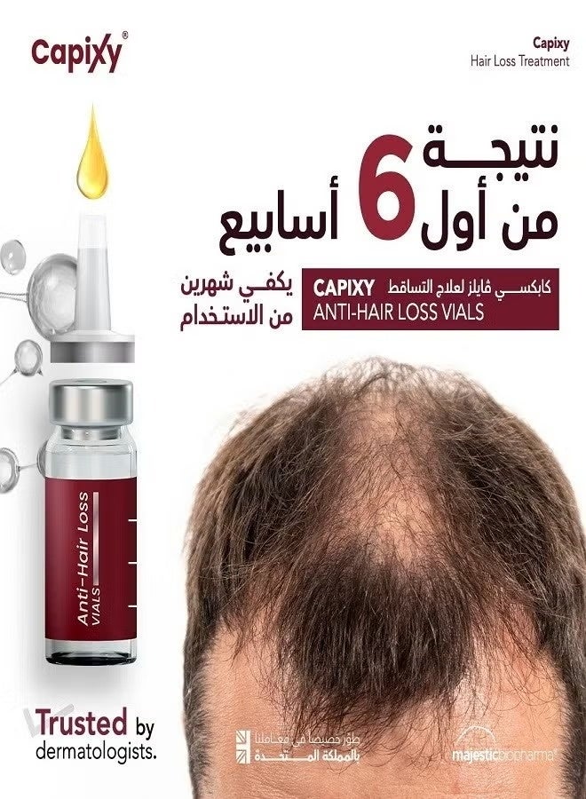 Capixy Anti Hair Loss Vials - 70Ml - Image 5