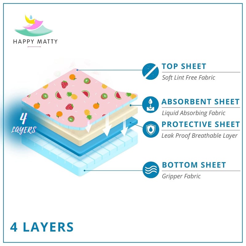Happy Matty حصيرة هابي ماتي من البوليستر للأطفال فائقة الامتصاص سريعة الجفاف مقاومة للماء قابلة لإعادة الاستخدام قابلة للغسل مريحة الأفضل للهدايا قماش خالي من الوبر واقي مرتبة سرير الأطفال مقاس متوسط فواكه 50 سم × 70 سم - Image 2