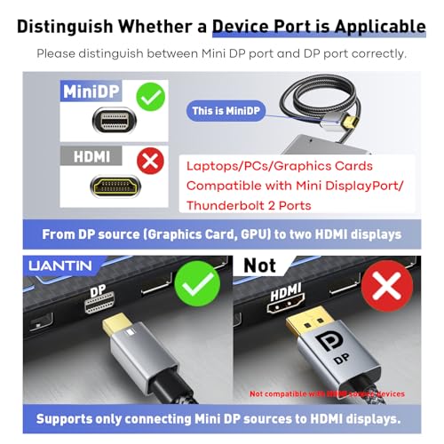 UANTIN Mini DisplayPort to Dual HDMI Adapter | 4K 60Hz High-Speed Thunderbolt 2 (DP) Male to 2 HDMI Female Splitter Extended Display Adapter, Compatible for MacBook Air/Pro, Mac mini, Surface Pro/Dock - Image 5