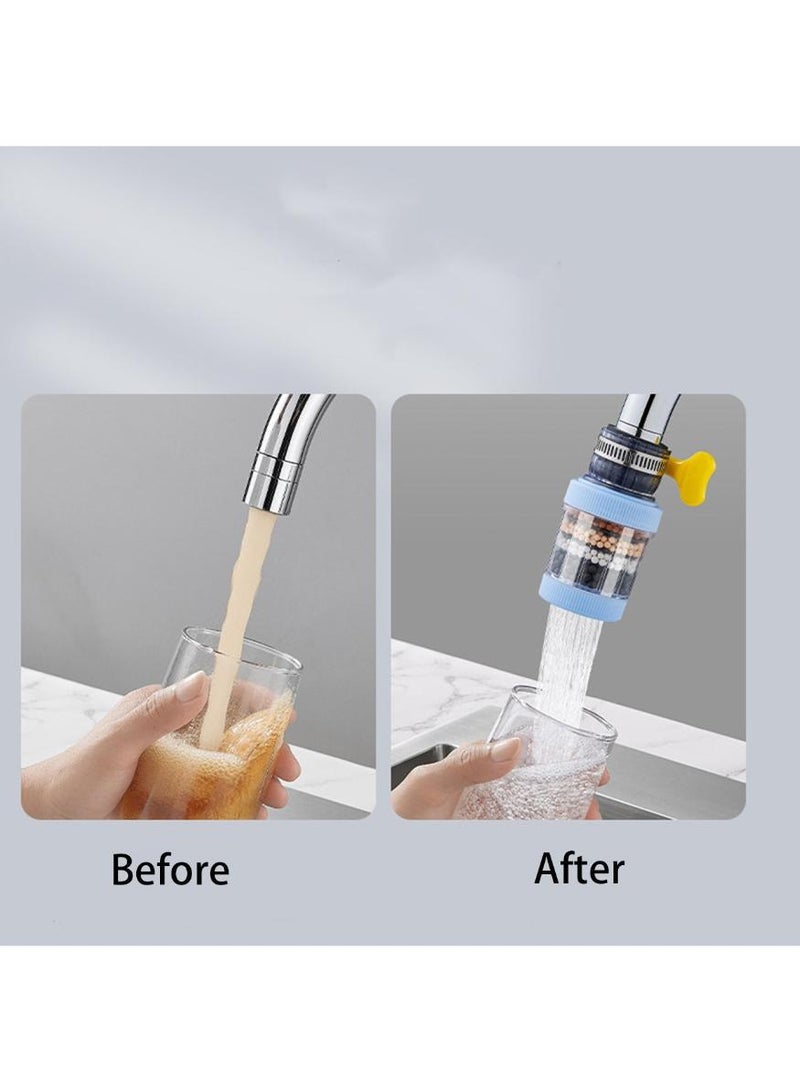 Yalla Pick Faucet Water Filter 6 Layer Cartridge Activated Carbon Filters Suitable for Circular Faucets with A Diameter of 15mm-32mm  - Image 4