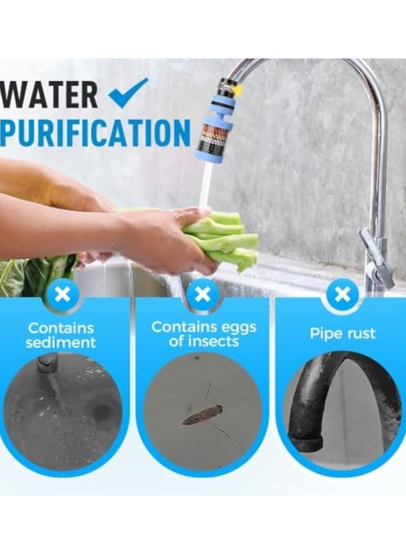 Yalla Pick 6-Layer Faucet Water Filter with Activated Carbon, Universal Faucet Filter for Kitchen and Bathroom, Removes Chlorine, Sediment, Heavy Metals and Improves Water Quality - Image 3