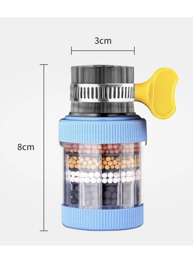 Yalla Pick 6-Layer Faucet Water Filter with Activated Carbon, Universal Faucet Filter for Kitchen and Bathroom, Removes Chlorine, Sediment, Heavy Metals and Improves Water Quality - Image 2