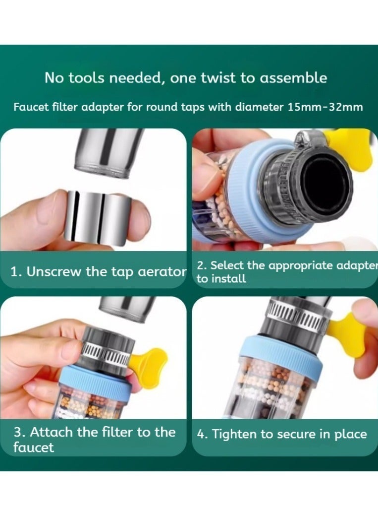 Yalla Pick 6-Layer Faucet Water Filter with Activated Carbon, Universal Faucet Filter for Kitchen and Bathroom, Removes Chlorine, Sediment, Heavy Metals and Improves Water Quality - Image 5