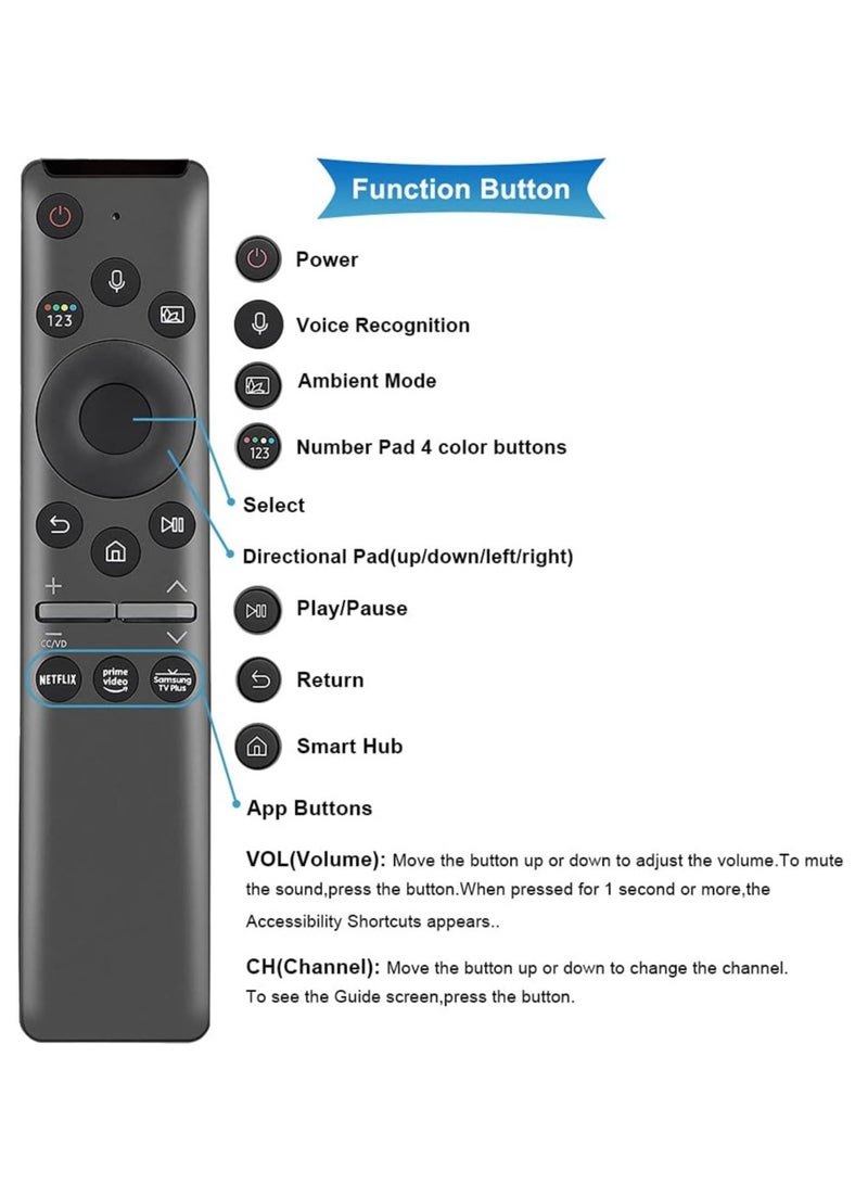 ELTRAZONE BN59-01330A BN59-01329A Replacement Audio Cable for Samsung LCD LED Ultra HD QLED Smart TV – Battery Included - Image 5
