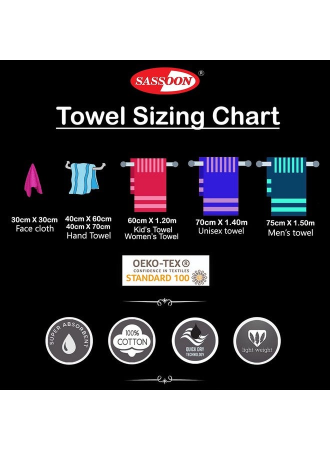 Sassoon Anatolia 2 Piece 100% Cotton Hand Towel Set in 500 GSM (40cmX60cm) - Teal-Pink (Soft, Absorbent & Quick Dry Towel for Gym, Home, Kitchen, Pool, Travel, Spa and Yoga) - Image 5