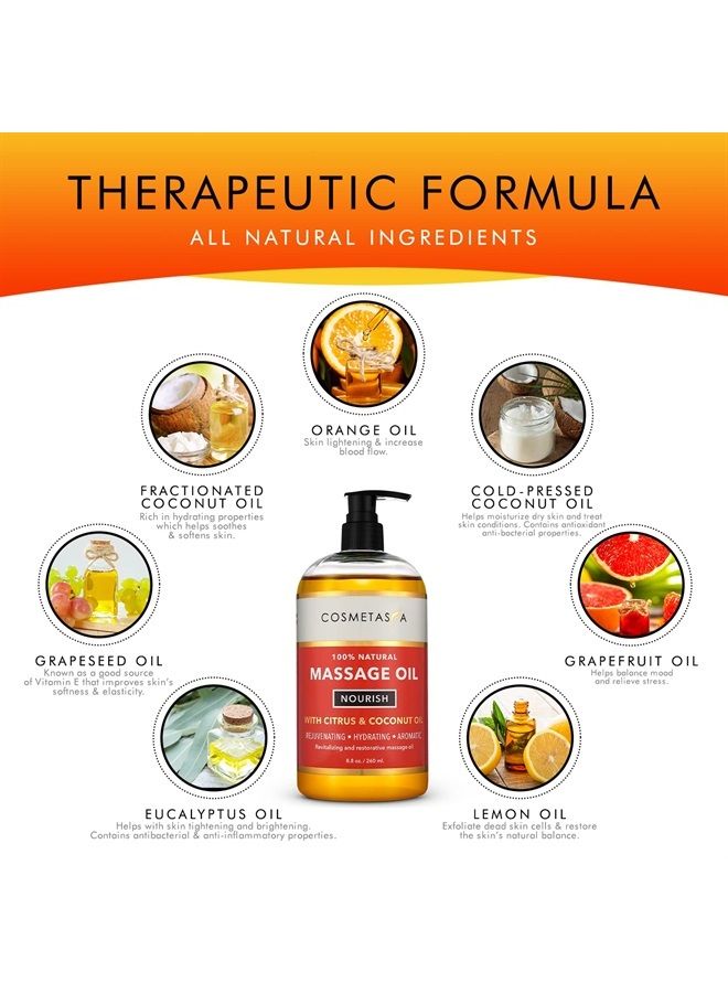 Cosmetasa Luxury Spa Treatment Gift Set- Relaxation, Nourish and Sore Muscle Massage Oil with Hot Stones, Roller Ball and Thumb Saver Massage Tools - Image 4