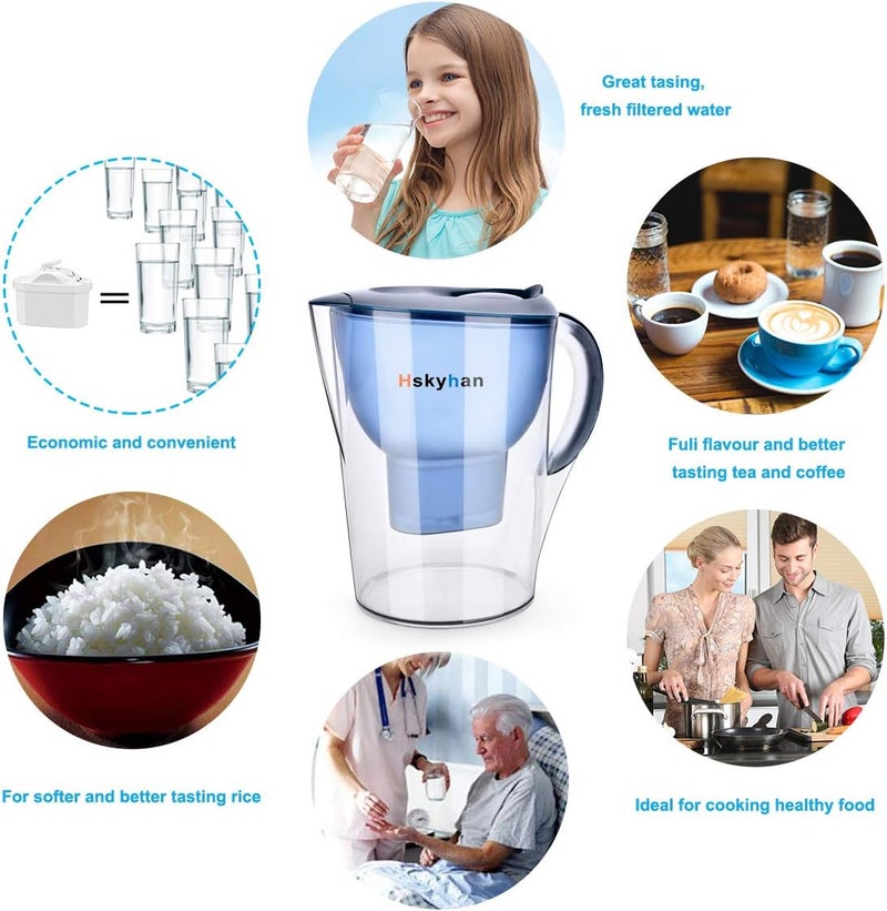 Hskyhan Alkaline Water Filter Pitcher - 3.5 Liters Improve PH, 2 Filters Included, BPA Free, 7 Stage Filteration System to Purify, Blue - Image 5