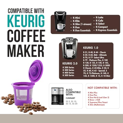 PUREHQ Reusable K Cups for Keurig Coffee Maker - Filter Pods for Keurig 1.0 and 2.0 Brewers - Refillable K Cup Fits K-Elite, K-Classic - BPA Free Universal Reusable Single Serve - 4 Pack - Image 3