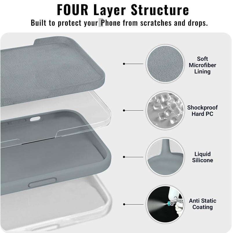 AIBEX Silicone Back Cover Case Compatible for Vivo T4X 5G / Iqoo Z10X 5G | Shockproof, Drop and Camera Protection | Slim Phone Case, Anti-Scratch Soft Microfiber Lining - Grey - Image 2