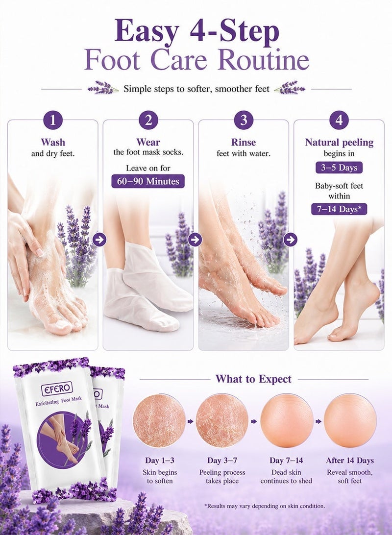 EFERO Lavender Exfoliating Foot Peel Mask for Dead Skin - Image 2