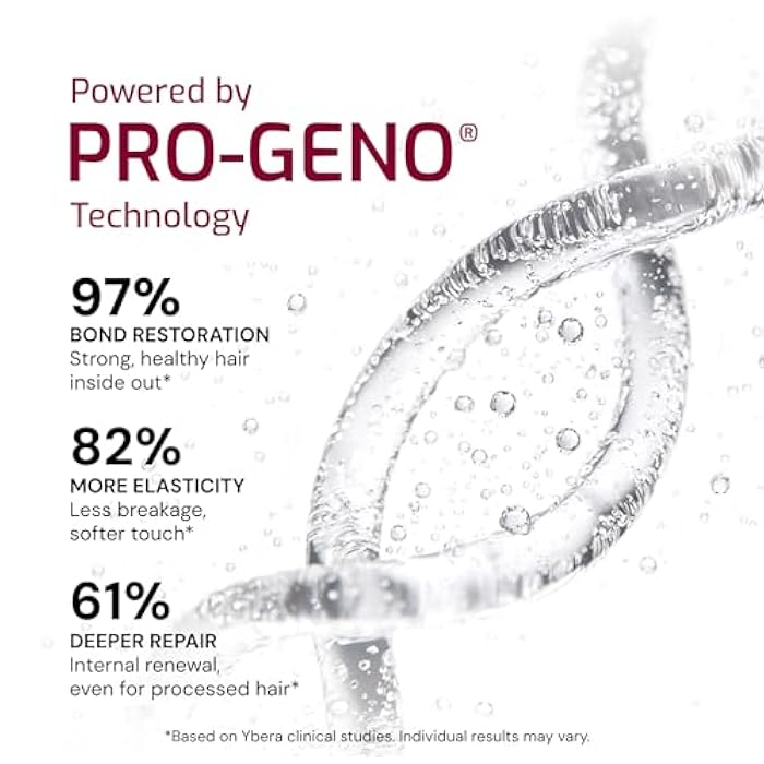Ybera BOND REPAIR HAIR TREATMENT Genoma Pro-Geno Shampoo, Moisturizing Shampoo that works as Hydrating Shampoo as well, Ideal for Damaged Hair, Professional Hair Repair Formula, 250ml - Image 3