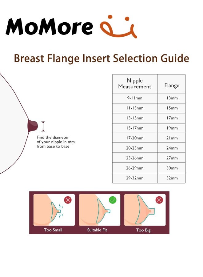 Momore 6 Piece Converter Practical Breast Pump Replacement Breast Pump Accessory Inserts Set - Image 4