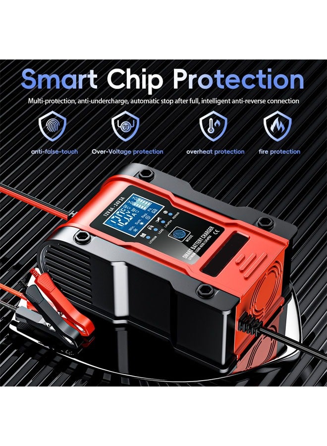 Arabest Car Battery Charger, Lithium Battery Charger, 12V/12A 24V/6A Intelligent Automatic Battery Charger/Maintainer with Pulse Repair Function for Lithium/Lead-Acid/LiFePO4 Batteries  - Image 5