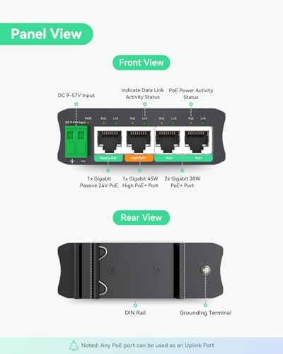 LINOVISION 4 Ports Mini Solar PoE Switch Works Directly with DC12V or DC24V Batteries Provide 2 PoE Ports 1 High PoE Port for Big PTZ Cameras and 1 Passive 24V PoE Port for Bridge - Image 3