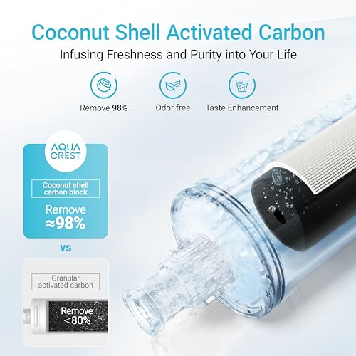 AquaCrest AQUA CREST 3US-AF01 Under Sink Water Filter, Replacement for Standard Filtrete® 3US-AF01, 3US-AS01, Aqua-Pure AP Easy C-CS-FF, WHCF-SRC, WHCF-SUFC, WHCF-SUF, NSF/ANSI 42 Certified, Pack of 3 - Image 5