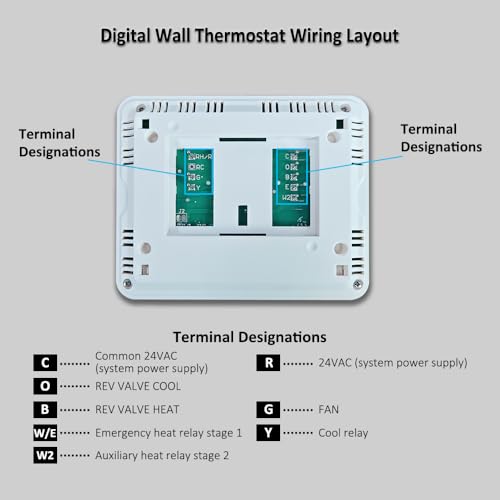 Miuputake Thermostat for Heat Pump,Programmable Thermostat for Home,Single-Stage Systems,2 Heat/1 Cool Heat Pump Or 1 Heat/1 Cool,Easy DIY Install,White Backlight - Image 5