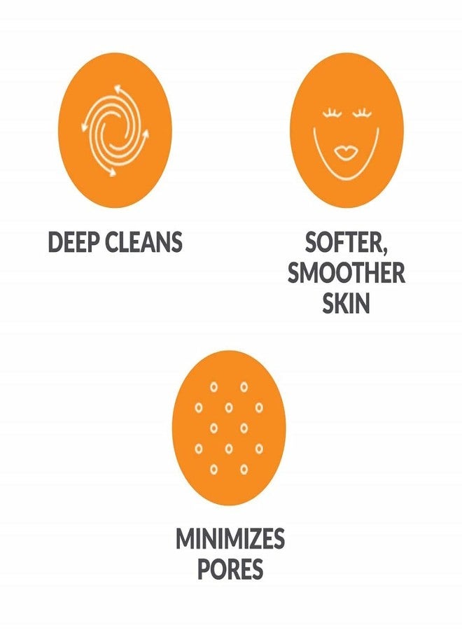 Microtree Brush Head Replacements Compatible with Clarisonic Mia 1, Mia 2, Mia Fit, Alpha Fit, Smart Profile Uplift and Alpha Fit, Deep Pore, 4 Pack - Image 3