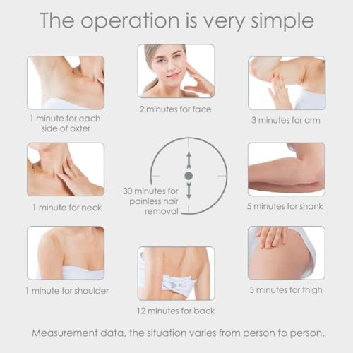 Concepta Laser Hair Removal Machine – Painless Ipl Hair Removal Laser Machine For Permanent Hair Reduction on Face, Bikini, Underarms, Legs & Pubic Area – At-Home Epilator Device for Men & Women - Image 3