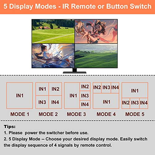 WrixWric HDMI Multiviewer Switch 4X1, WrixWric HDMI Quad Multi-Viewer Seamless Switcher 4 in 1 Out with IR Remote, Support 4K 30Hz, 5 Display Modes for Security Camera, Monitor, Gaming Consoles - Image 2