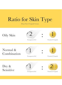 Medicube Medicube Deep Vitamin C Golden Capsule Face Moisturizer - Liposome Capsules For Wrinkles, Skin Radiance - Transparent Gel for Glow Hydration - Korean Skin Care 1.94 oz  - Image 4