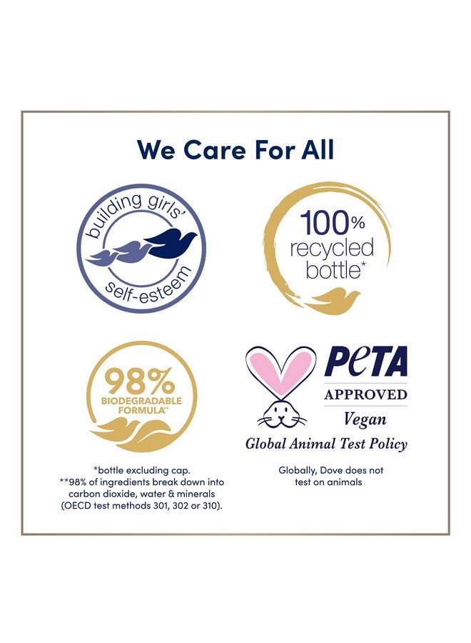 Dove Body Wash Deep Moisture for Dry Skin Body Wash with 24hr Renewing MicroMoisture Nourishes The Driest Skin 3 oz - Image 4