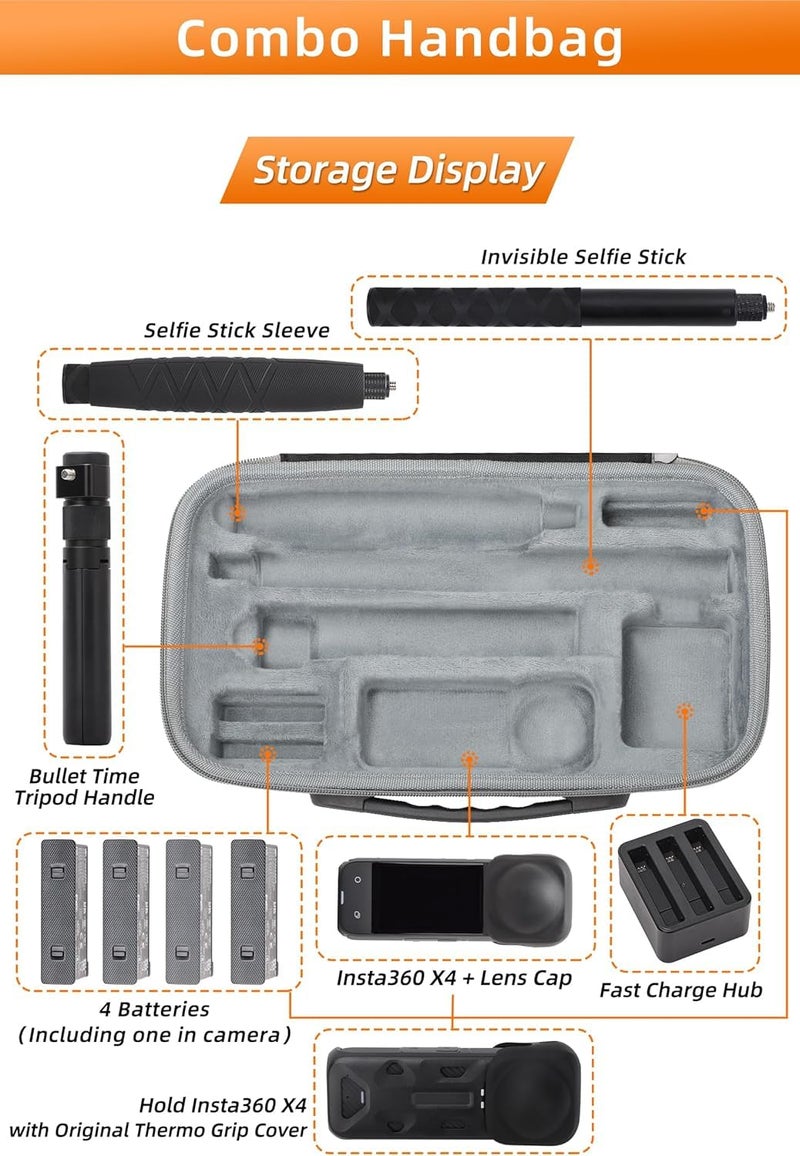 Careflection Premium Carry Case for Insta360 X4 Camera, PU Hard Shell With Strap & Handle, Anti-Scratch Liner Design, Travel Accessories for Insta360 X4 - Image 3