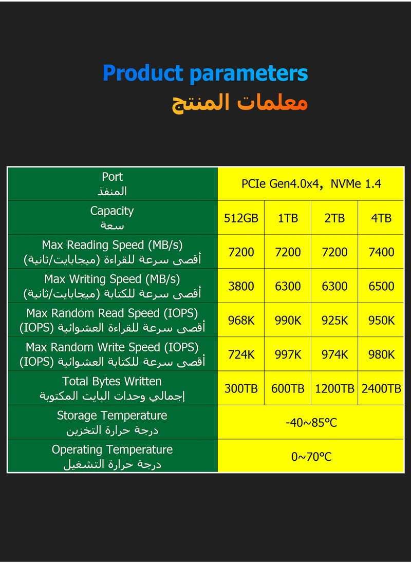 بريداتور - SSD 512 جيجابايت - M.2 NVMe PCIe Gen 4.0X4 - سرعة القراءة بحد أقصى 7400 ميجابايت/ثانية - محركات الأقراص ذات الحالة الصلبة GM7 لأجهزة الكمبيوتر المكتبية والكمبيوتر المحمول - جهاز توسيع سعة الكمبيوتر - Image 1