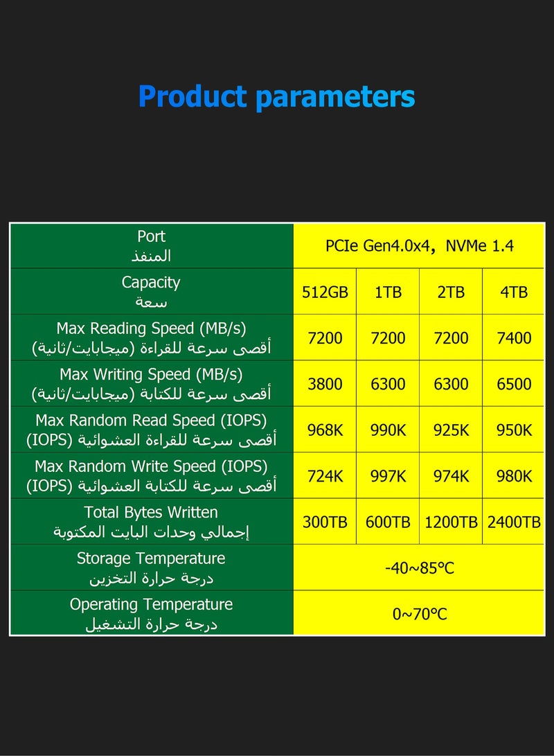 Predator 512GB SSD - M.2 NVMe PCIe Gen 4.0X4 - Reading Speed Max 7400 MB/s - GM7 Solid State Drives for Desktop and Laptop Computers - Computer Capacity Expansion Device - Image 5