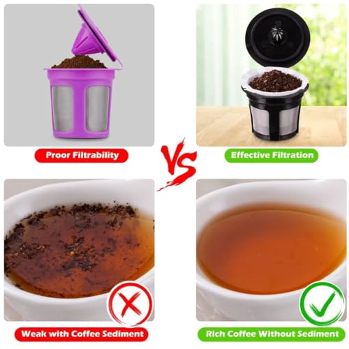 Kicovitifa Disposable Paper Coffee Filters, Keurig K Cup Paper Filters for Keurig Single Brewer Reusable Cups, K-cup Coffee Pods, Fits All Brands Reusable K Cups (300) - Image 3
