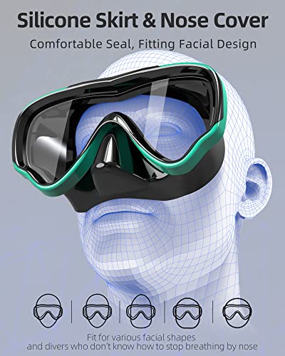 EverSport Swim Goggles Adult with Nose Cover for Women Men No Leak, Anti-Fog Clear Wide View Diving Mask Open Water Pool Swimming Goggles Silicone Shower Goggles Youth Snorkel Junior Nose Goggles - Image 3
