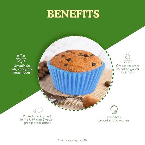 Regency Wraps Greaseproof Professional Grade Baking Cups, Pack of 40, Standard Liners, Light Blue Solid, for Cupcakes, Muffins, Candy, Non Stick - Image 4