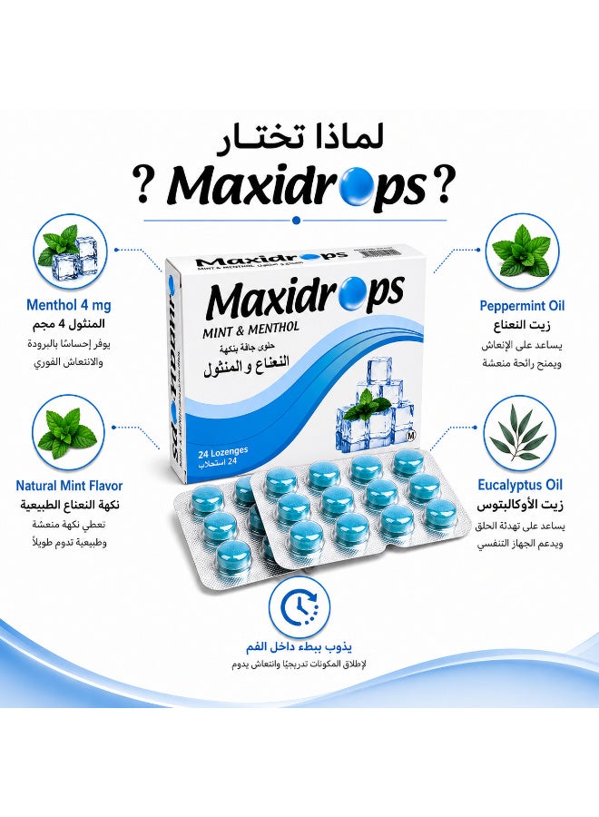 Maxidrops Mint & Menthol Lozenges 24 Lozenges | 4 mg Menthol, Peppermint Oil & Eucalyptus Oil | Refreshing Cooling Sensation for the Throat - Image 2