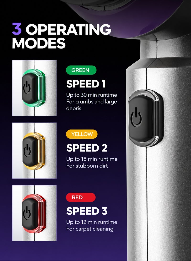 SUITU 4-in-1 Cordless Car Vacuum Cleaner, 15000Pa Brushless Handheld Vacuum with 3 Suction Levels, Air Duster & Inflator, 6000mAh Battery, Type-C Charging, 7 Accessories - Image 2