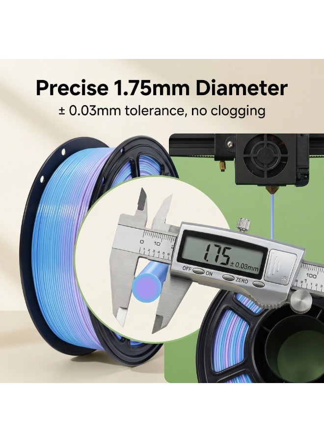 Mordely PETG 3D Printer Filament 1.75mm, Blue Purple Gradient Filament, ±0.03mm Dimensional Accuracy, Low Warping, Tangle-Free, Easy to Print, Strong Toughness, Smooth Feeding for FDM 3D Printers - Image 4