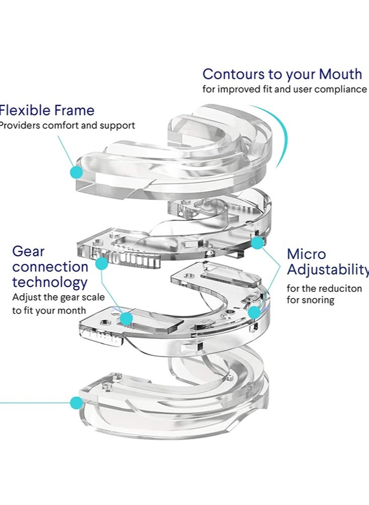 Joshberg - Anti Snoring Bruxism Mouth Guard Improve Sleeping Apnea Snoring Device To Stop Snoring - Image 1