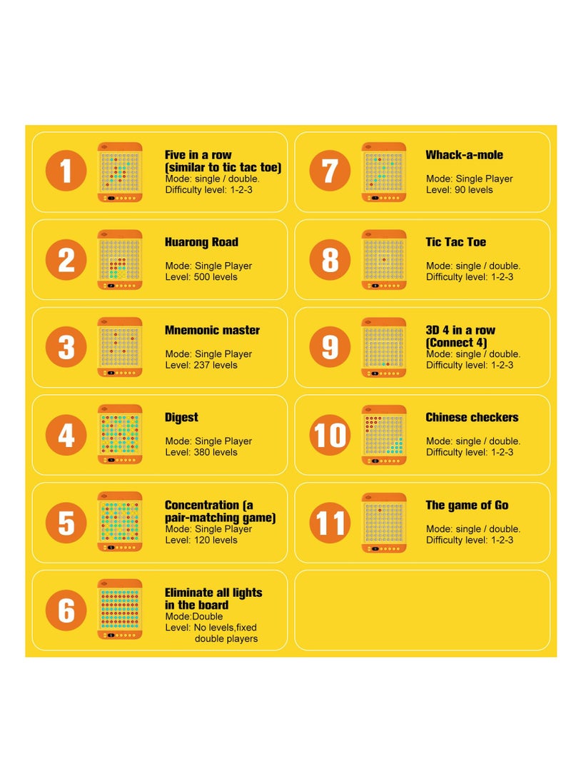 Excefore Smart Board Games, Built-in 11 Board Games, Connect 4, Checkers, Tic Tac Toe, AI Electronic Board Game for 1-2 Players and Kids Aged 3+, Wonderful Kids Games for Family, Birthday Gifts for All Ages - Image 4