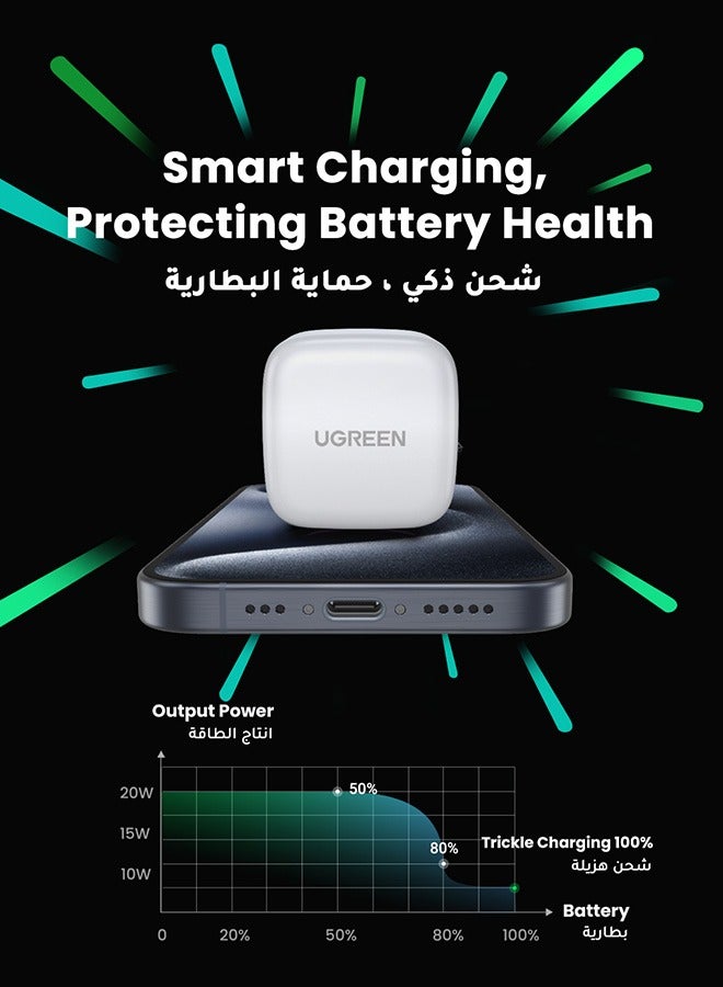 UGREEN ECO iPhone Charger Type C PD 20W Fast USB C Charger iPhone 15 Fast Charger Head Type-C Power Plug Universal Travel Adapter USB-C Plug for iPhone 15/15 Pro Max/15 Pro/15 Plus/14/13/12/11,etc White - Image 3
