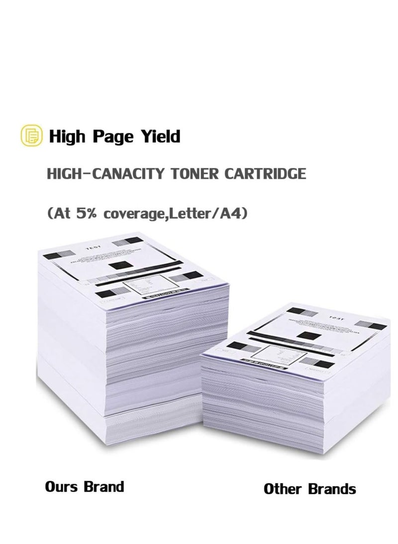 Terabyte SCX4521 /119 Compatible Toner Cartridge for Samsung ML1610 ML1620 ML2010 SCX4321 and PE220 - Image 4