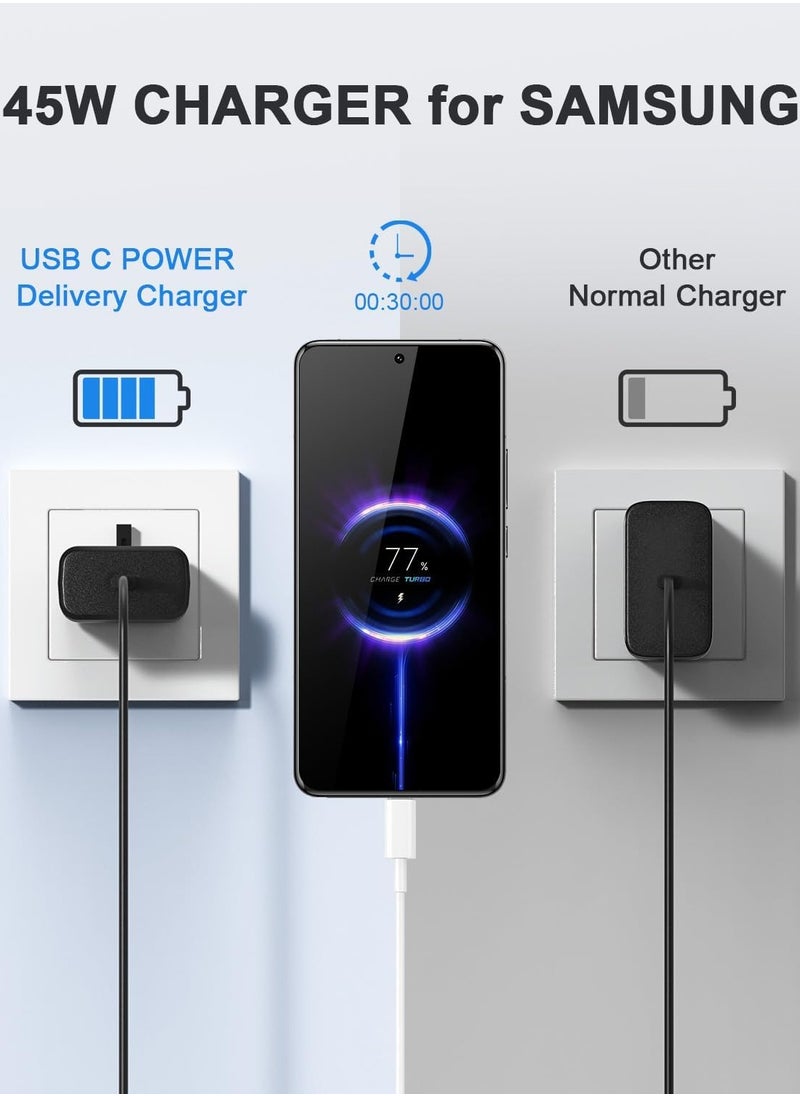 Mic-O-Mic 45W USB C Super Fast Charging Charger - Compatible with S24 S23 S22 S21 S20 Ultra, S24+ S23+ S22+ S21+, A53, A15, A 55, A54 - Type C Power Adapter,  - Image 4