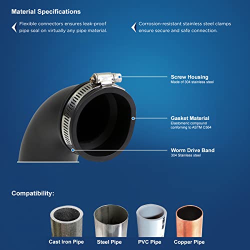 SUPPLYGIANT Supply Giant 6I77 Flexible Elbow Coupling with Stainless Steel Clamps, 4.5" Inner Diameter for 4" Nominal Pipe, Black - Image 5