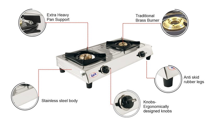 Jyoti 2 Burner Stainless Steel Top Gas Stove Jyoti 201 SS Non Auto - Image 2