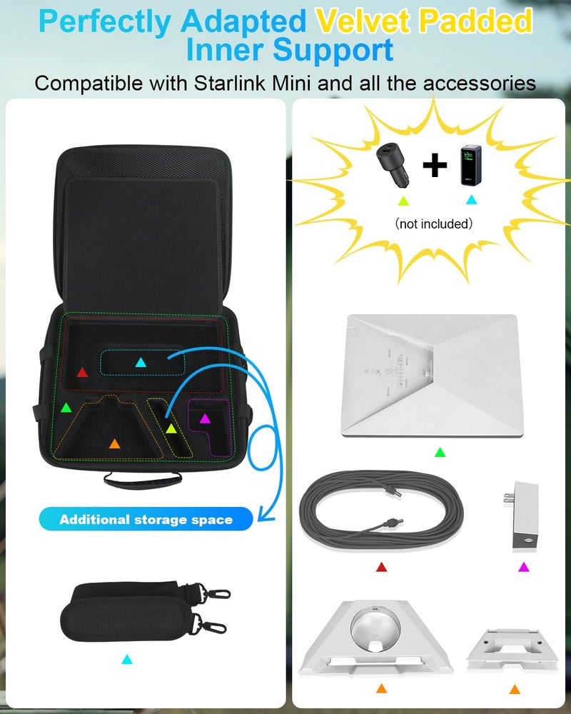 Mwin Carrying Case for Starlink Mini - Starlink Mini Accessories Lightweight Travel Case, Splash-Resistant & Shockproof EVA Protective Cover with Shoulder Strap, Portable Hard Bag for Travel, Black - Image 4