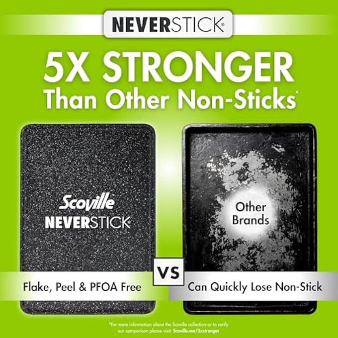 Scoville Neverstick 12 كوب صينية كب كيك صينية فرن كبيرة غير لاصقة صينية خبز لبودنغ يوركشاير فطائر صغيرة كب كيك تشديد الألومنيوم PFOA خالية غسالة الصحون آمنة أسود - Image 3