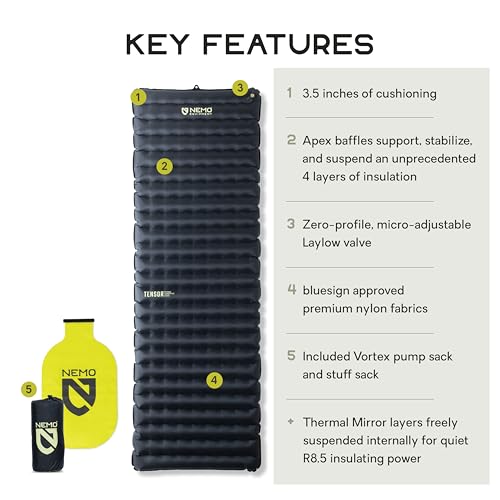 Nemo Equipment Tensor Extreme Conditions Sleeping Pad - Long Wide (76"x25") - Black/Birch Bud/Citron - Image 2