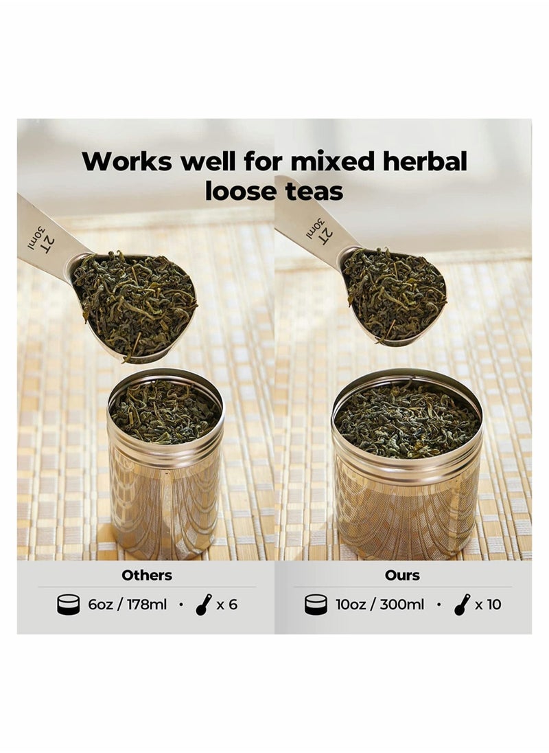 Excefore - Tea Infuser, 2 Pcs Large Capacity Strainer, Extra Fine Mesh Filter, 304 Stainless Steel with Threaded Lid and Extended Chain Hook to Brew Loose Leaf Herb Iced Soup Coffee - Image 1