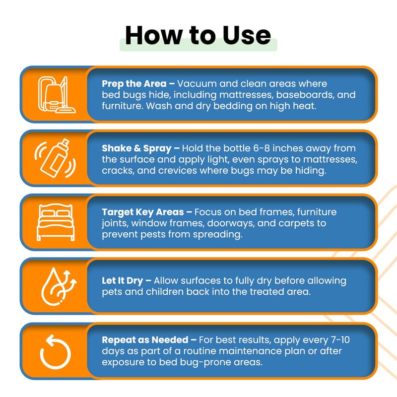 Bed Bug Patrol Bed Bug Spray & Killer â€“ 24oz | Fast-Acting Treatment Kills Bed Bugs, Eggs & Larvae on Contact | Plant-Based Natural Formula | Safe for Home, Family & Pets - Image 5