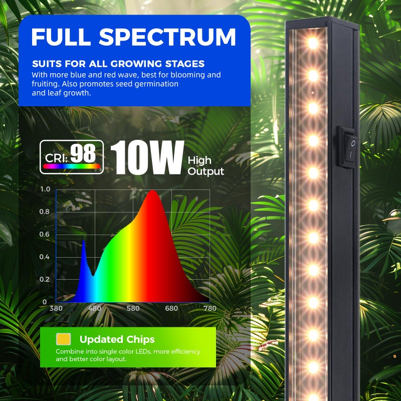 Barrina T5 Grow Lights for Indoor Plants, 2FT 40W (4 X 10W) Magnetic Installation, Full Spectrum Grow Light Strip with Individual Switch, Grow Lamp with Black Cover, Plug and Play, Yellow, 4 Packs - Image 5